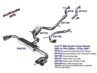 Ολοκληρωμένο σύστημα εξάτμισης για Audi TT