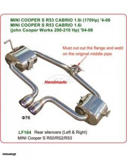 ΤΕΛΙΚΟ ΓΙΑ ΜΙΝΙ COOPER S R53