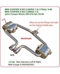 ΤΕΛΙΚΟ ΓΙΑ ΜΙΝΙ COOPER S R53