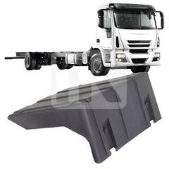 Καπάκι Μπαταρίας Iveco Stralis-thumb-4