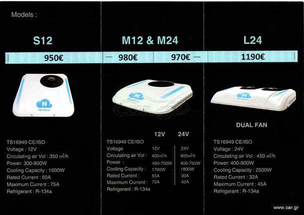 AIR CONDITION ΟΡΟΦΗΣ ΗΛΕΚΤΡΙΚΟ 12V-24V