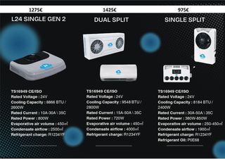 AIR CONDITION ΟΡΟΦΗΣ ΗΛΕΚΤΡΙΚΟ 12V-24V