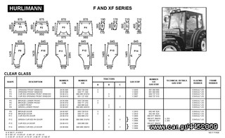 HURLIMANN F & XF SERIES ΓΝΗΣΙΑ ΚΡΥΣΤΑΛΛΑ ΚΑΜΠΙΝΑΣ