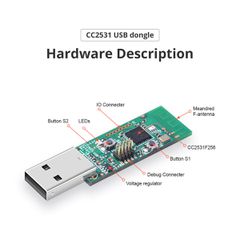 SONOFF CC2531-R3 - Zigbee Wireless USB Dongle - Packet Sniffer-thumb-4