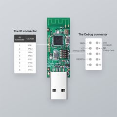 SONOFF CC2531-R3 - Zigbee Wireless USB Dongle - Packet Sniffer-thumb-5