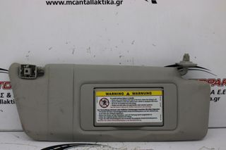 Σκιάδιο Δεξιό Γκρί MERCEDES C-CLASS (W203) (2000-2007)