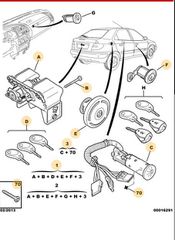 ΣΕΤ ΚΟΜΠΛΕ ΑΦΑΛΟΙ ΚΑΙ ΚΛΕΙΔΙΑ 4162T4 , CITROEN XSARA 1997-2000  ANTIVOL  ΕΙΔΙΚΗ ΠΡΟΣΦΟΡΑ !!!