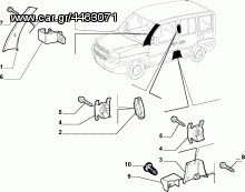 FIAT DOBLO ΠΛΑΣΤΙΚΑ ΔΙΑΦΟΡΑ