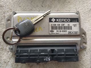 σετ εγκέφαλος με κλειδί