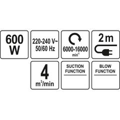 YATO ΦΥΣΗΤΗΡΑΣ 600W YT-85170 (20185170)