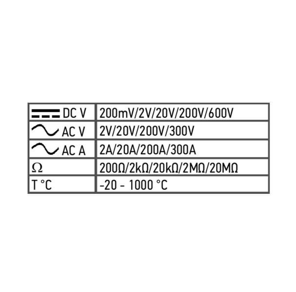 NEO TOOLS Αμπεροτσιμπίδα (94-002)