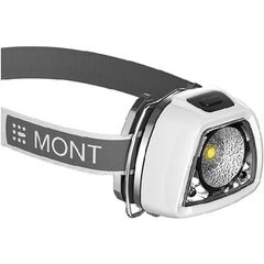 SAS ΦΑΚΟΙ ΚΕΦΑΛΗΣ LED OZO 250 G4 38lm (100-58-029-G4)