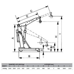 EXPRESS ΥΔΡΑΥΛΙΚΟ ΓΕΡΑΝΑΚΙ 2 ΤΟΝ (ΔΕΜ 2) (60640)