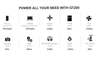 GT200 Portable Power Station 200W-thumb-2