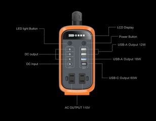 GT200 Portable Power Station 200W-thumb-3