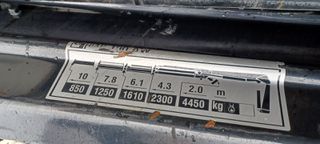 Γερανοί Hiab 1990 100 AW