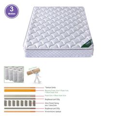 WOODWELL ΣΤΡΩΜΑ Pocket Spring Roll Pack με Ανώστρωμα Memory Foam, Roll Pack Μονής Όψης (3) 160x200x30cm Ε2047,2