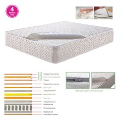 WOODWELL ΣΤΡΩΜΑ Ανώστρωμα Αφαιρούμενο Memory Foam, Pocket Spring, Μονής όψης (4) 160x200x29cm Ε2011,2Α