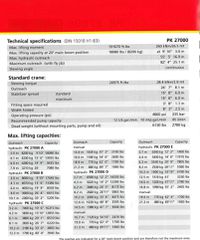 Γερανοί Palfinger 2005 PK 27000 E  RADIO CONTROL-thumb-5