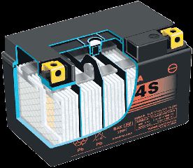 Μπαταρία Yamaha (5VY-82100-00) BATTERY ASSY (YUASA YTZ10S)