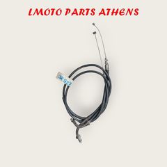 ΝΤΙΖΕΣ ΓΚΑΖΙΟΥ CBR 929