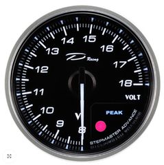Βολτόμετρο 60mm με WARNING / PEAK-thumb-1