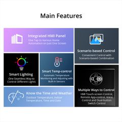SONOFF NSPanel-EUW - Wi-Fi Smart Scene Wall Switch (86/EU Type) - Integrated HMI Touch Panel -  Smart Controller & Gateway for All Smart Devises-thumb-8