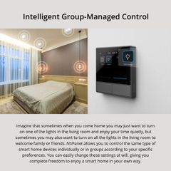 SONOFF Wi-Fi Smart Scene Wall Switch(86/EU Type) - Integrated HMI Panel - Smart Temperature Control-thumb-13
