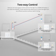 SONOFF T2EU3C-RF - 433MHz Wireless Smart Wall Touch Button Switch 3 Way - RF Series-thumb-5