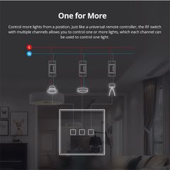 SONOFF T2EU3C-RF - 433MHz Wireless Smart Wall Touch Button Switch 3 Way - RF Series-thumb-6
