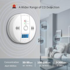 Ανιχνευτής Καπνού - Carbon Monoxide Smoke Detector EN50291 RCC426B ( Κωδ.1-PER0053 )-thumb-3