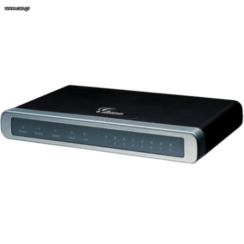 Καινούργιο Set granstream adapter voip 4fxs 4fxo