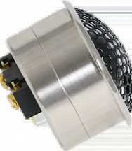 Ground Zero Gzpt 28SQ Ηχεια Tweeters