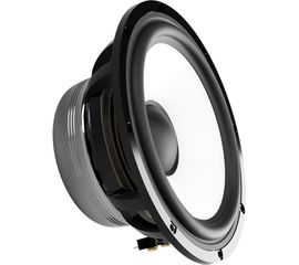 Ground Zero Gzpk 165SQ-C Ηχεια Midwoofer Kickwoofer