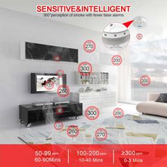Ανιχνευτής Καπνού - Carbon Monoxide Smoke Detector ‎‎WJ-CO605 ( Κωδ.1-PER0056 )-thumb-3