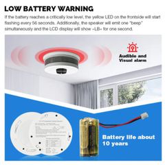 Ανιχνευτής Καπνού - Carbon Monoxide Smoke Detector S12_2 ( Κωδ.1-PER0058 )-thumb-6