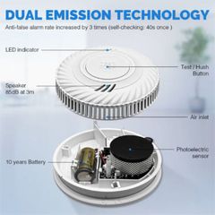 Ανιχνευτής Καπνού - Carbon Monoxide Smoke Detector S100B-CR ( Κωδ.1-PER0059 )-thumb-5