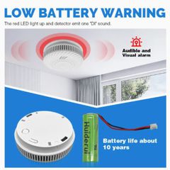 Ανιχνευτής Καπνού WiFi - WiFi Carbon Monoxide Smoke Detector S100B-CR-W ( Κωδ.1-PER0060 )-thumb-3
