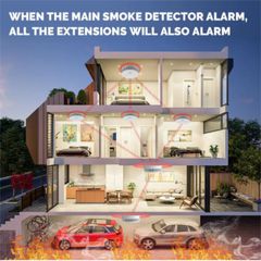 Ανιχνευτής Καπνού WiFi - WiFi Carbon Monoxide Smoke Detector S100B-CR-W ( Κωδ.1-PER0060 )-thumb-7