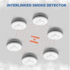 Ανιχνευτής Καπνού WiFi - WiFi Carbon Monoxide Smoke Detector S100B-CR-W ( Κωδ.1-PER0060 )-thumb-1