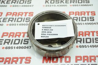 ΒΟΛΑΝ -> YAMAHA X-MAX 250 /2010-2016