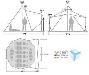 Σκηνή(tipi tent) 8 ατόμων-thumb-2