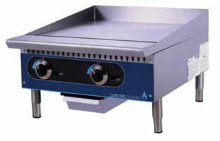 Πλατώ υγραερίου επιτραπέζιο