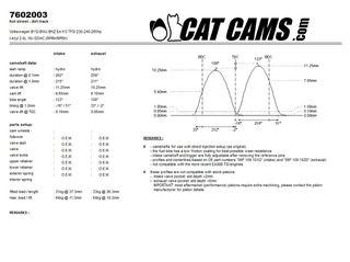 CAT CAMS ΕΚΚΕΝΤΡΟΦΟΡΟΙ 2.0 TFSI EA113 STAGE 2-thumb-1
