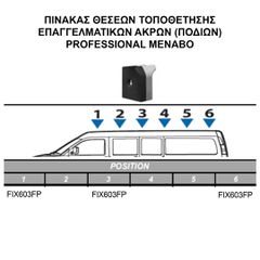ΚΙΤ ΜΠΑΡΕΣ ΓΙΑ NISSAN NV200 2009+ ΜΕ ΕΠΑΓΓΕΛΜΑΤΙΚΕΣ ΜΠΑΡΕΣ ΑΛΟΥΜΙΝΙΟΥ MENABO (8430/MB X 3 - FIX603FP X 3)