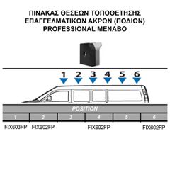 ΚΙΤ ΜΠΑΡΕΣ ΓΙΑ NISSAN PRIMASTAR X82 L1/L2+H1 2002-2014 ΜΕ ΕΠΑΓΓΕΛΜΑΤΙΚΕΣ ΜΠΑΡΕΣ ΑΛΟΥΜΙΝΙΟΥ MENABO (8450/MB X 4 - FIX603FP X 4)