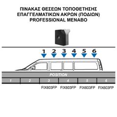 ΚΙΤ ΜΠΑΡΕΣ ΓΙΑ PEUGEOT TRAVELLER 2016+ ΜΕ ΕΠΑΓΓΕΛΜΑΤΙΚΕΣ ΜΠΑΡΕΣ ΑΛΟΥΜΙΝΙΟΥ MENABO (8440/MB X 4 - FIX603FP X 4)
