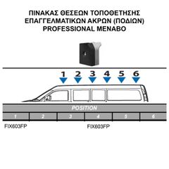 ΚΙΤ ΜΠΑΡΕΣ ΓΙΑ PEUGEOT PARTNER 2008-2018 ΜΕ ΕΠΑΓΓΕΛΜΑΤΙΚΕΣ ΜΠΑΡΕΣ ΑΛΟΥΜΙΝΙΟΥ MENABO (8430/MB X 2 - FIX603FP Χ 2)