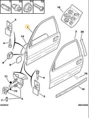ΠΟΡΤΑ ΕΜΠΡΟΣ ΔΕΞΙΑ CITROEN SAXO 5Π. 1996-2004 9004J2 ΚΑΙΝΟΥΡΙΑ ΓΝΗΣΙΑ ΕΙΔΙΚΗ ΠΡΟΣΦΟΡΑ !!!