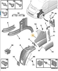 ΦΤΕΡΟ ΕΜΠΡΟΣ ΑΡΙΣΤΕΡΟ CITROEN JUMPER 2006-14 , PEUGEOT BOXER 2006-2014 , FIAT DUCATO 2006-2014 7840T0 ΚΑΙΝΟΥΡΙΟ ΓΝΗΣΙΟ ΕΙΔΙΚΗ ΠΡΟΣΦΟΡΑ !!!